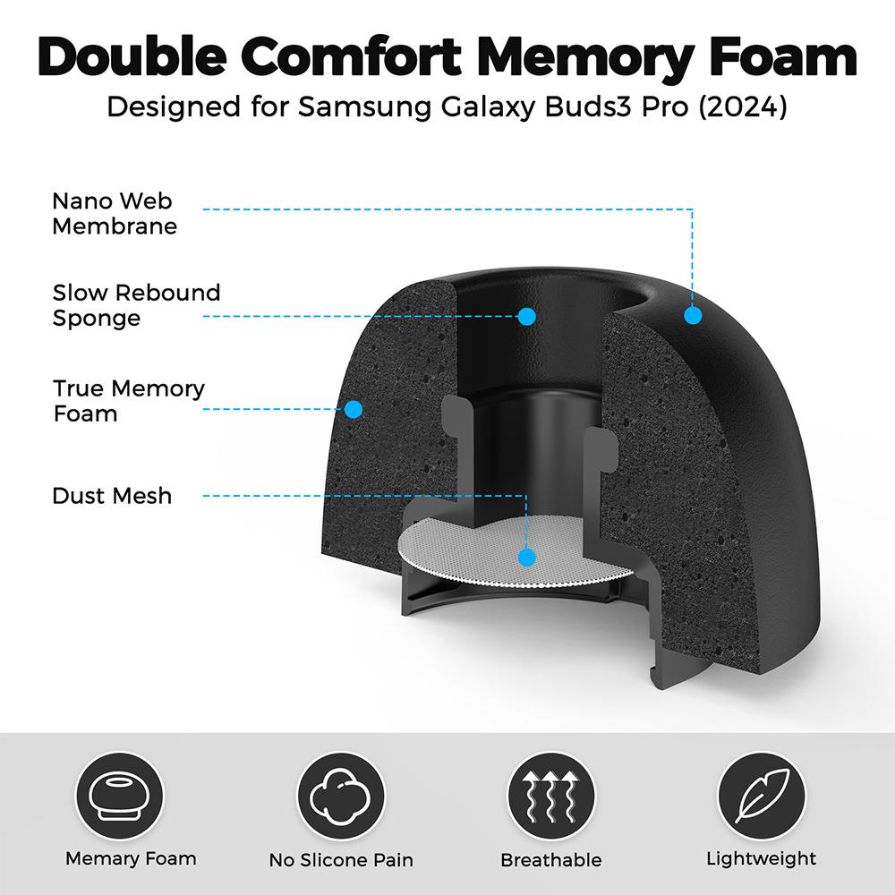1 Set Memory Foam Ear Tips For – обзор и цена Earphone Foam Tip