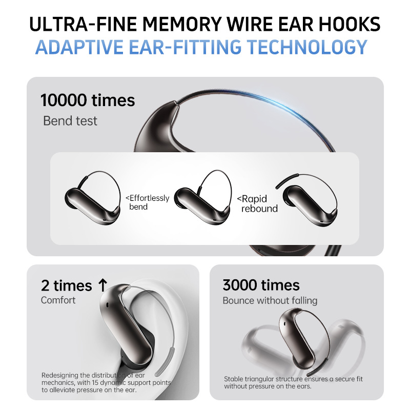 Ear Hook Style Earphone Light  – обзор и цена Sports Earphone Hook