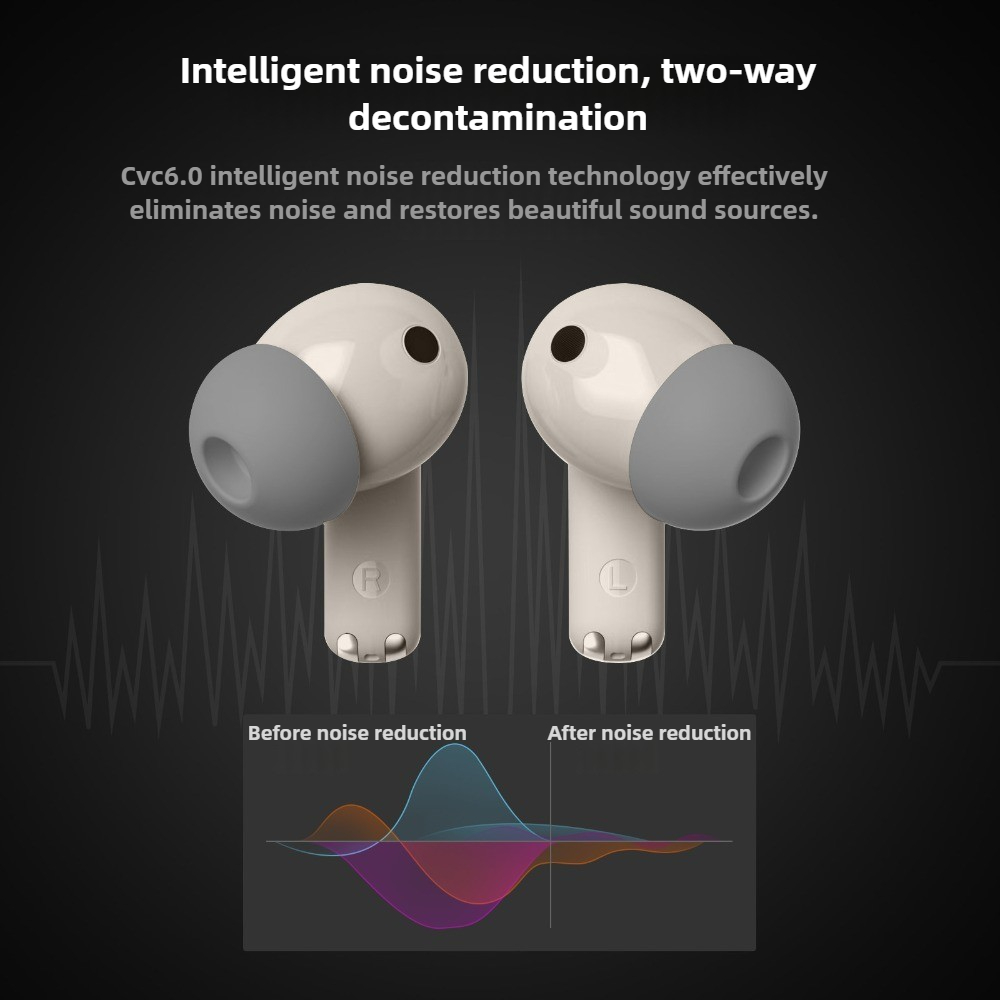 OKOP AI Headset,Wireless Bluet – обзор и цена Usb C Earphone