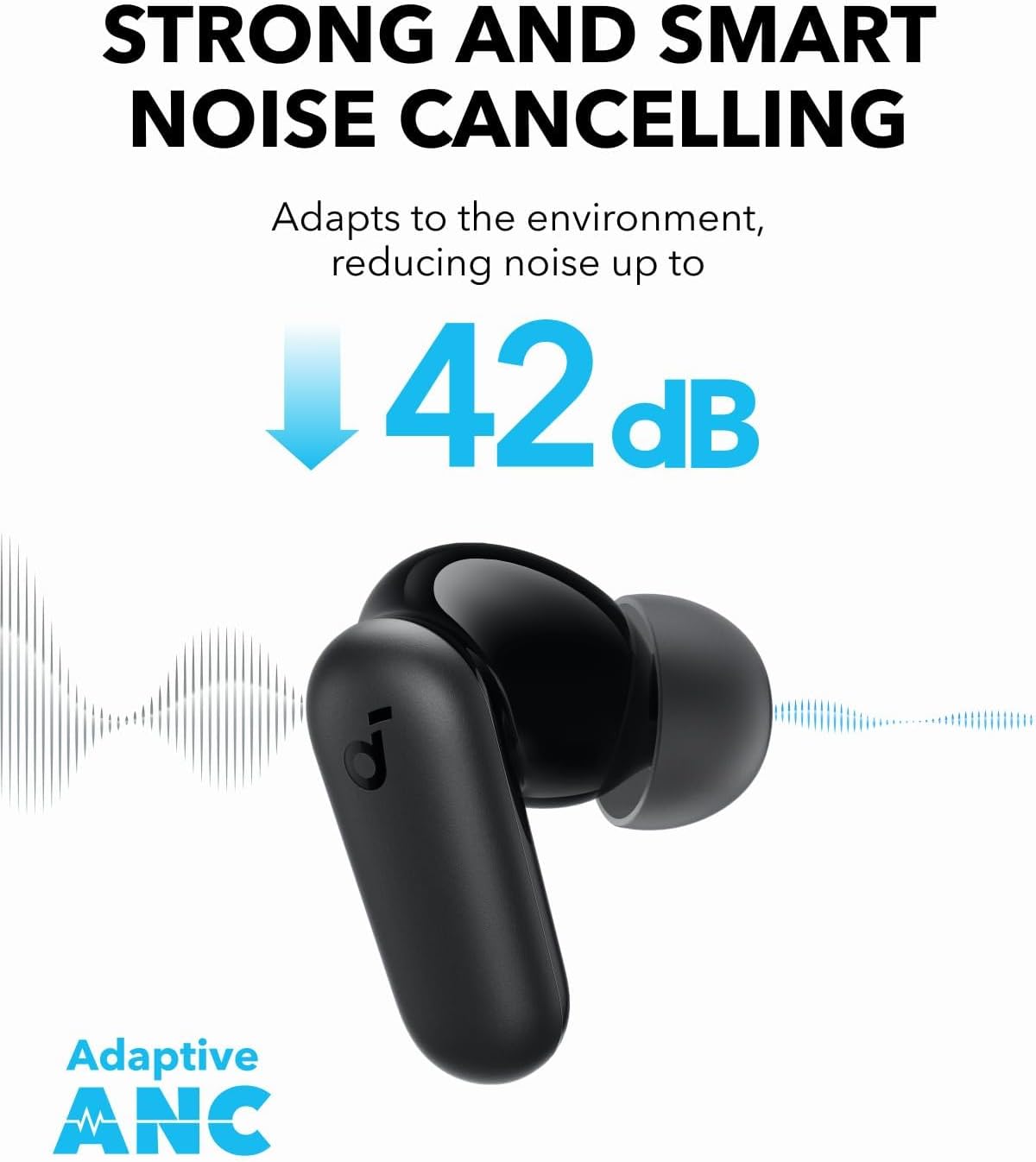 By Anker Soundcore P30i Intell – обзор и цена Usb C Earphone