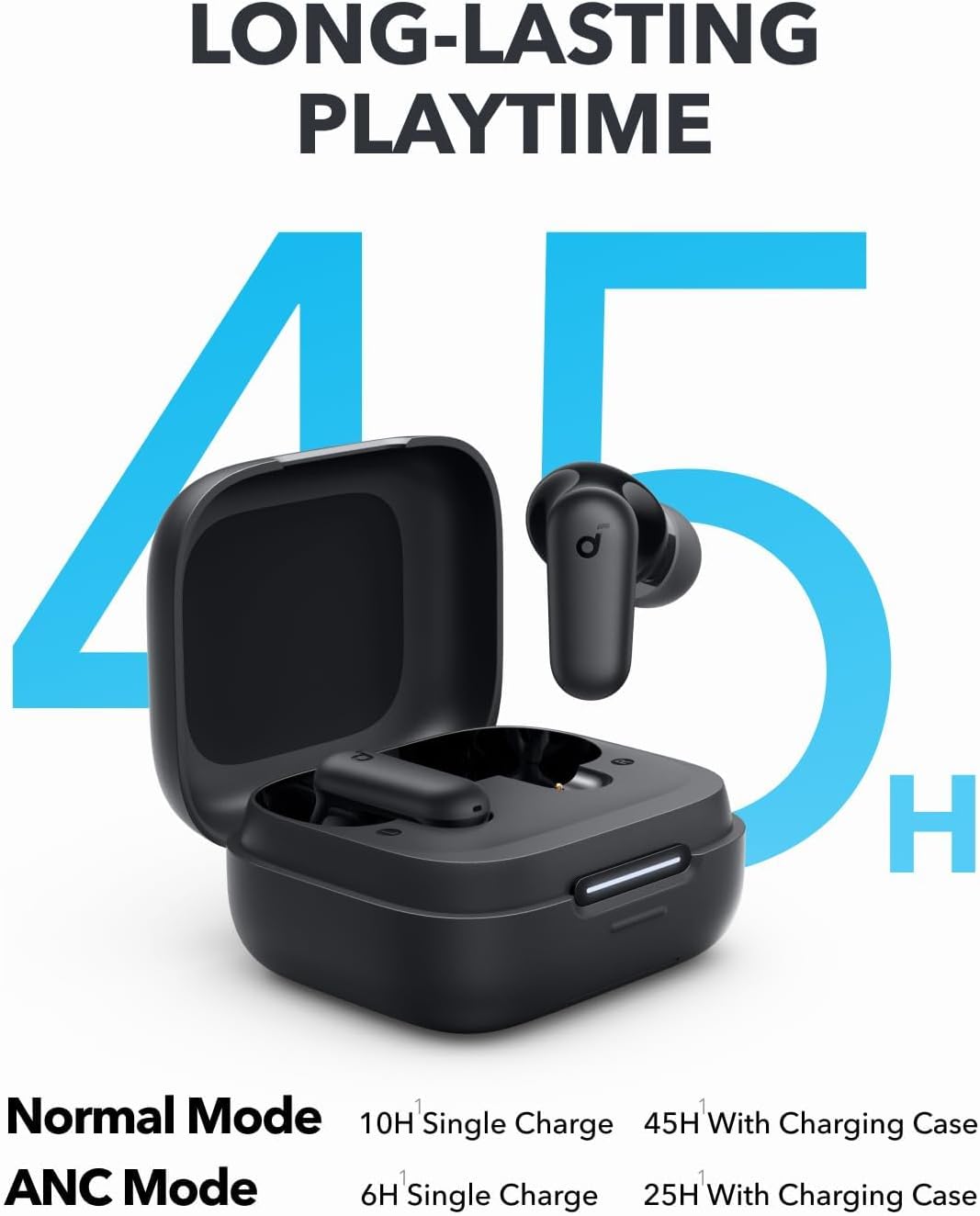 By Anker Soundcore P30i Intell – обзор и цена Usb C Earphone