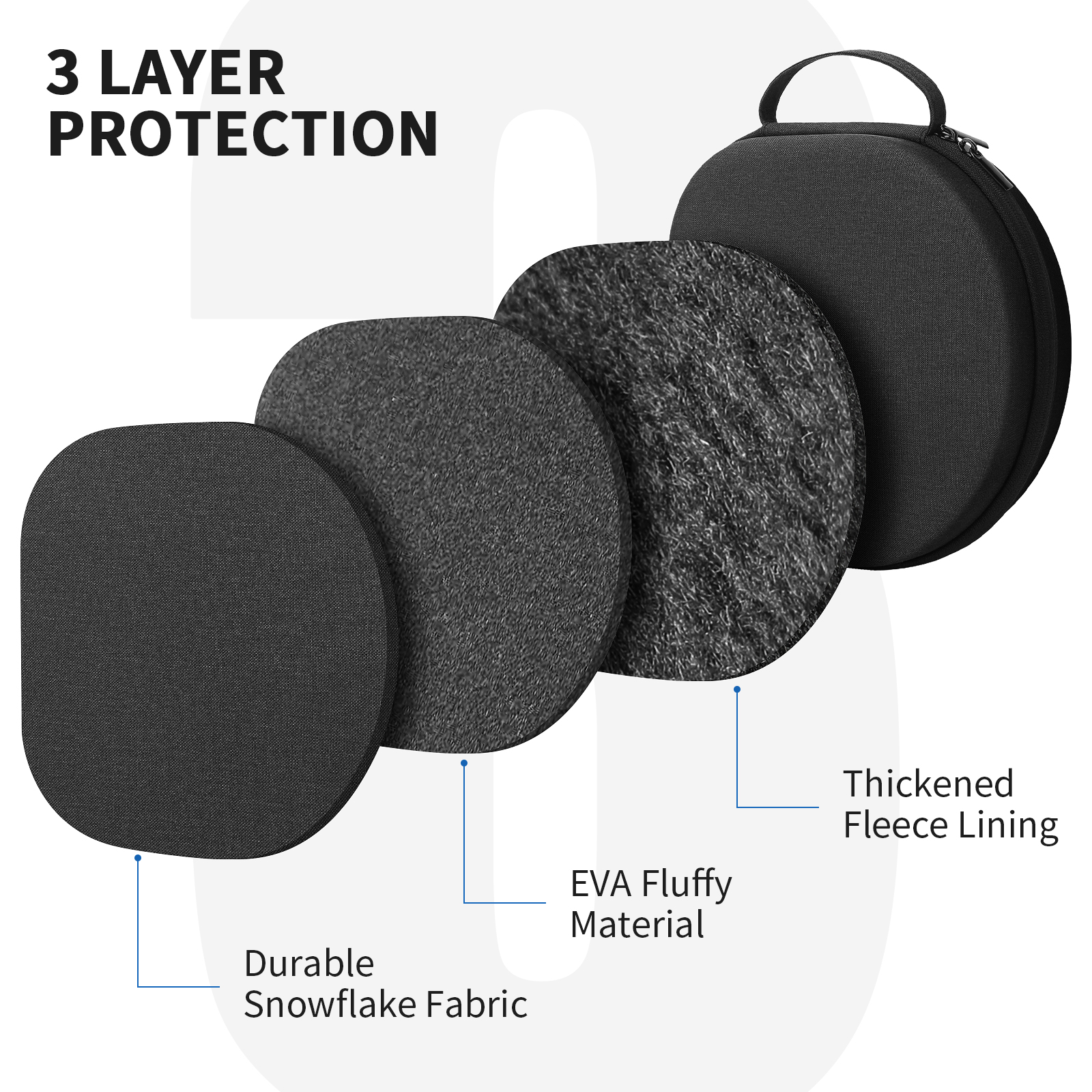 YINKE Smart Case for Apple Air – обзор и цена Headphone Case Hard