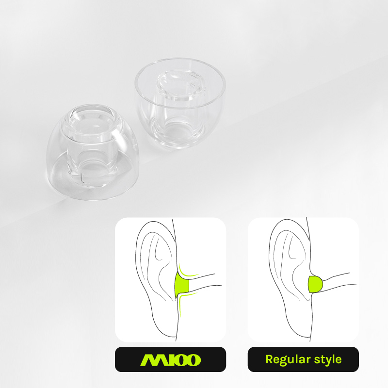 EPZ M100 Ear Tips S/M/L Liquid – обзор и цена In Ear Monitor Iem