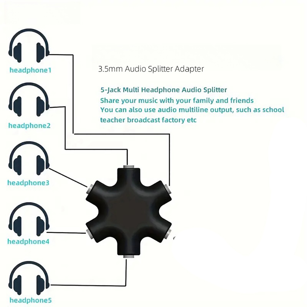 3.5mm Jack Earphone Audio Spli – обзор и цена Earphone Splitter Jack