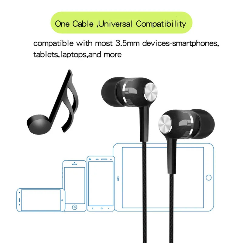 1/2/3/4Pcs 3.5mm Wired Earphon – обзор и цена Wired Earphone Mic