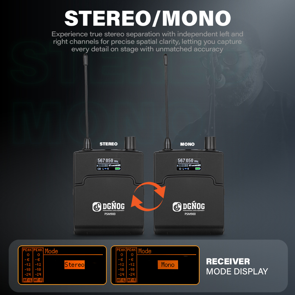 32-Channel Wireless In-Ear Mon – обзор и цена In Ear Monitor Iem