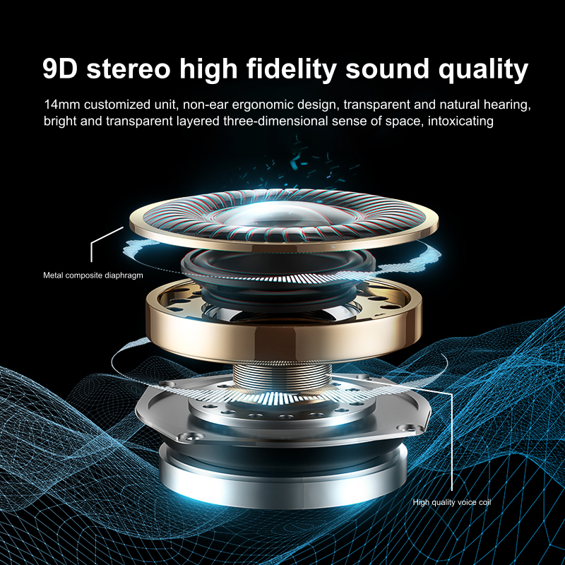BOSECXT A520 Wireless Business – обзор и цена Noise Cancelling Headphone