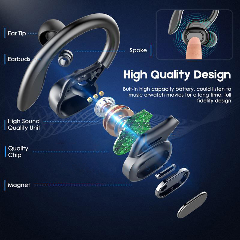 SP16 TWS Wireless Headphones B – обзор и цена Sports Earphone Hook